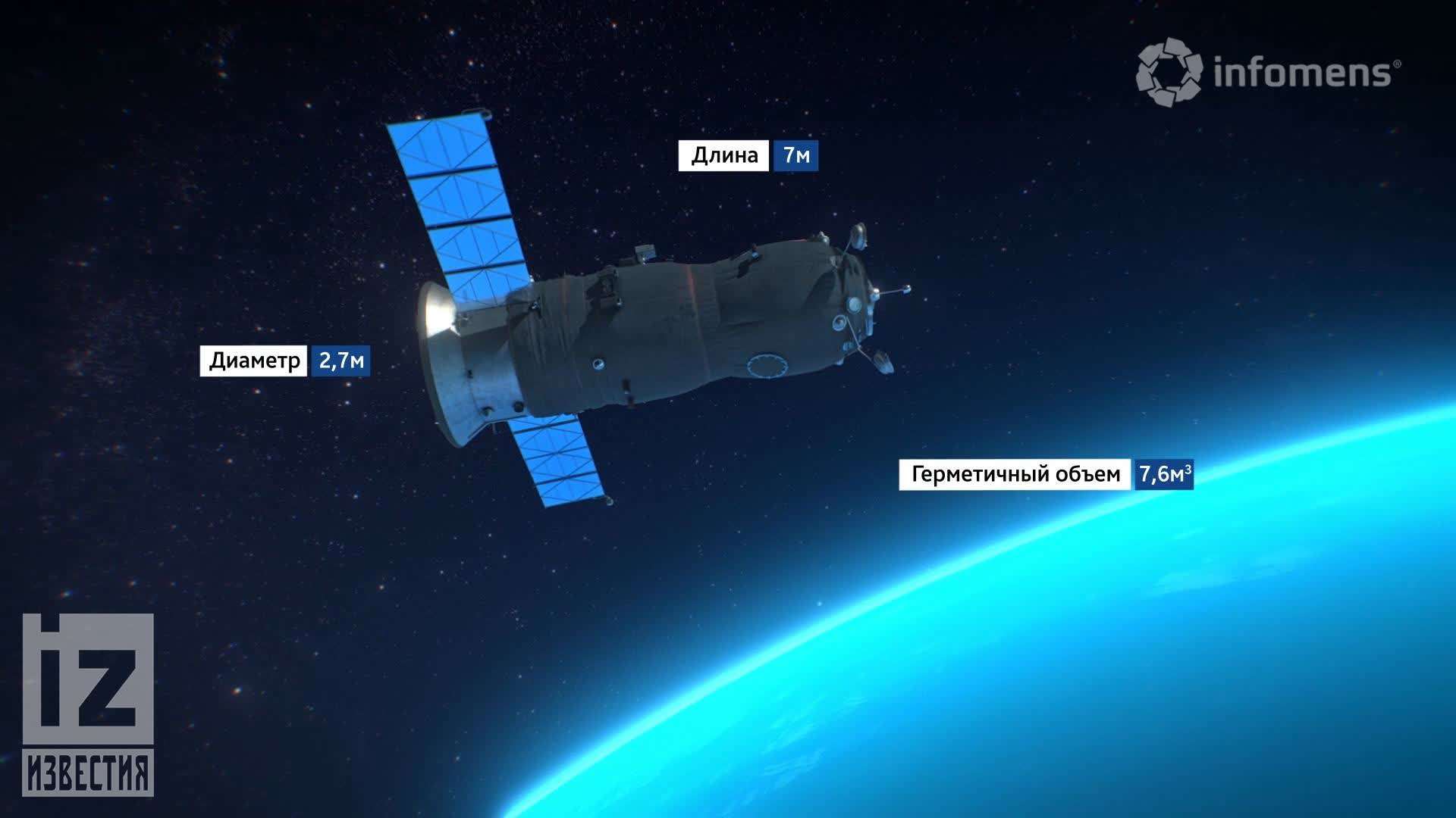 IZ.RU // Progress MS spacecraft