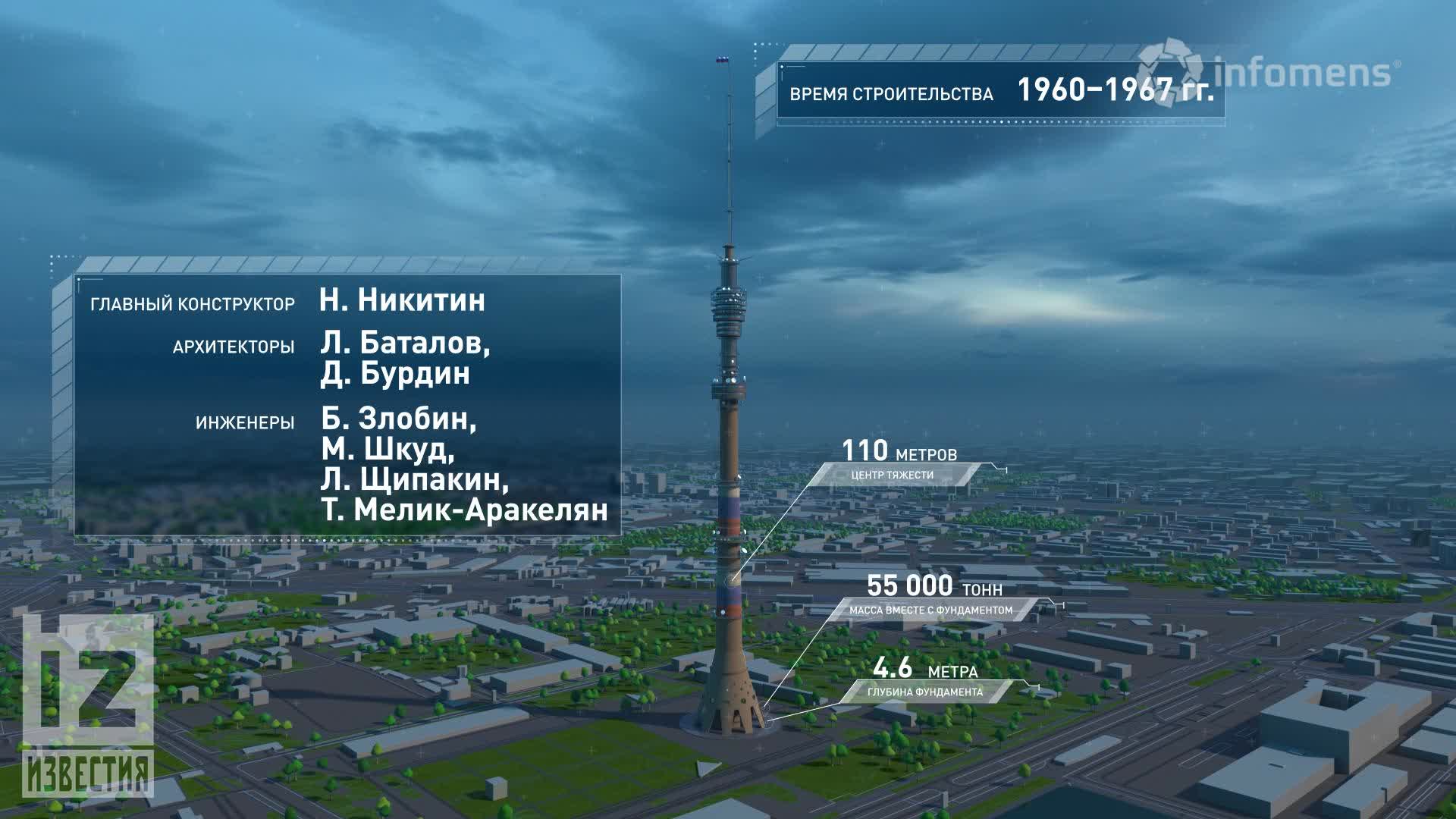 HQ_Ostankino_Final.mp4_snapshot_00.06_WM