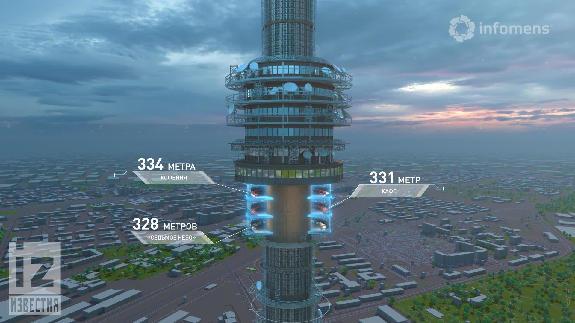 IZ.RU // Ostankino TV Tower